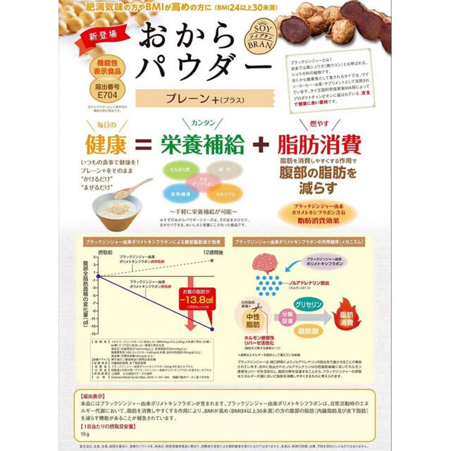 おからパウダー 微粉 脂肪を減らす 機能性表示食品 2袋セット 食品/飲料/酒の加工食品(豆腐/豆製品)の商品写真