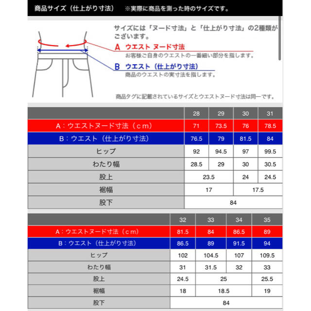 UNIQLO(ユニクロ)のuniqlo +J セルビッジスリムフィットストレートジーンズ メンズのパンツ(デニム/ジーンズ)の商品写真