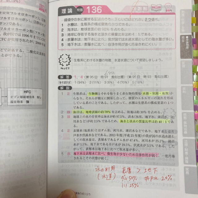 薬剤師国家試験　101〜105回 エンタメ/ホビーの本(資格/検定)の商品写真