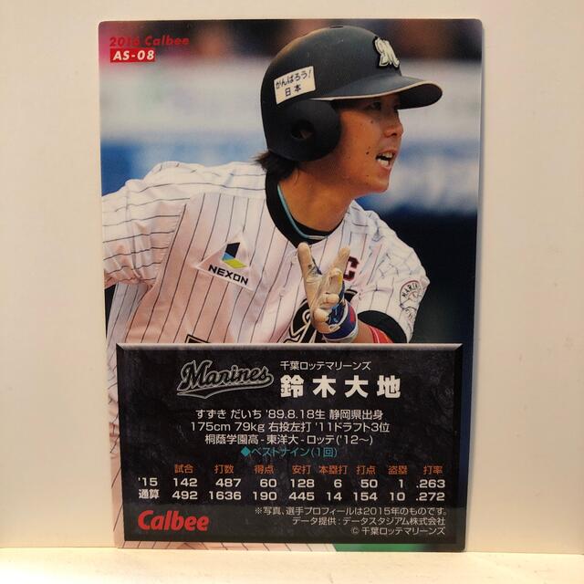 プロ野球チップス2016 千葉ロッテマリーンズ 鈴木大地カード（金箔サイン入り）