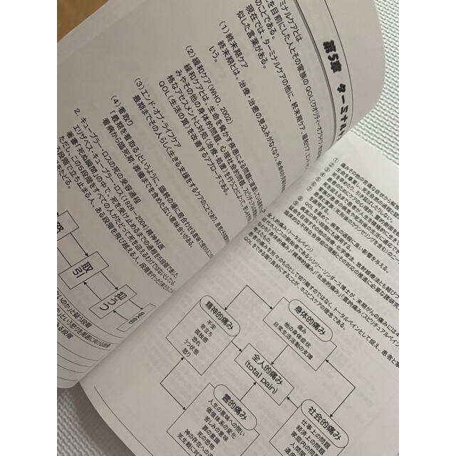 書き込みなし 21年購入 看護助手実務能力認定試験公式テキストの通販 By Shop クリエ ラクマ