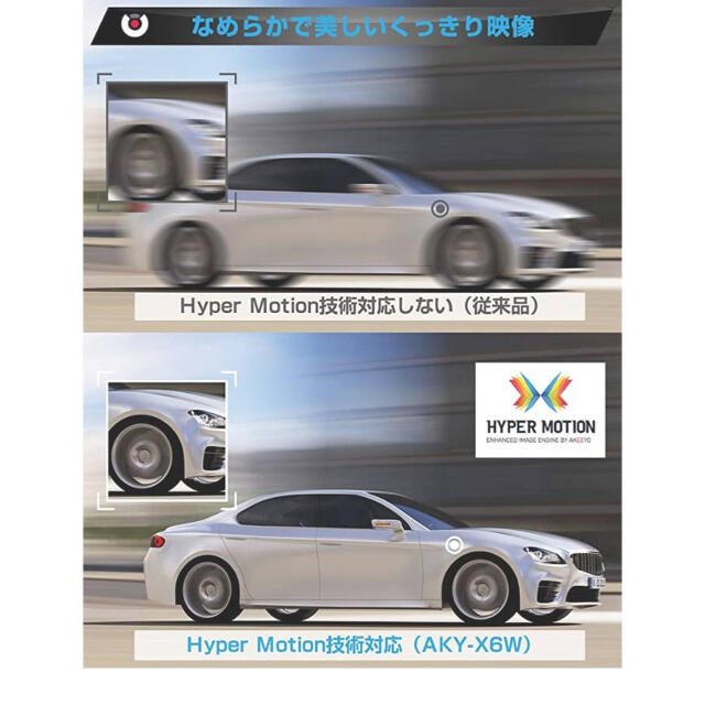 ミラー型 ドライブレコーダー 11.88インチ 前後カメラ