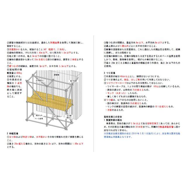 ●○2021年受験用 2級土木施工管理技士　DVD+テキスト+過去問+経験記述