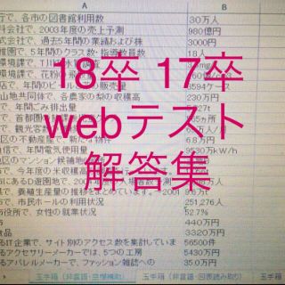 【即日可能】webテスト 解答集 2018卒 2017卒(その他)