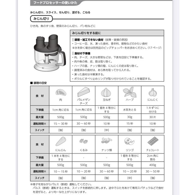 BRAUN(ブラウン)のフードプロセッサー／BRAUN スマホ/家電/カメラの調理家電(フードプロセッサー)の商品写真