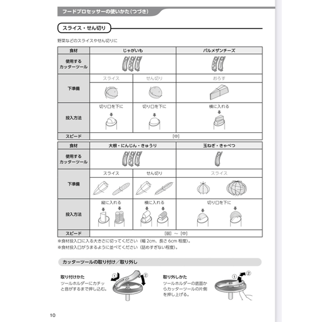 BRAUN(ブラウン)のフードプロセッサー／BRAUN スマホ/家電/カメラの調理家電(フードプロセッサー)の商品写真