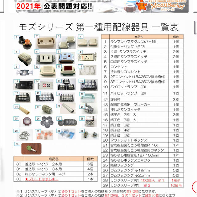 第1種電気工事士実技試験用　器具工具