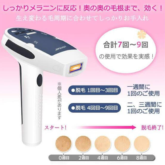 レーザー脱毛器 IPL光美容器レーザー式脱毛機 新品未使用 スマホ/家電/カメラの美容/健康(ボディケア/エステ)の商品写真