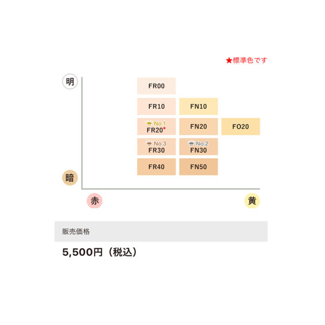 カバーマーク ファンデーション