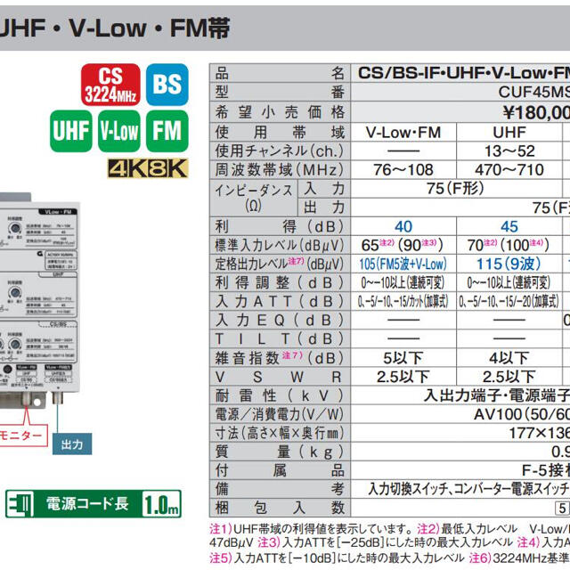 DXアンテナ　CUF45MS CS/BS-IF・UHF 4.8k対応