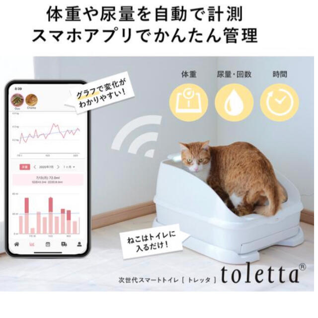 猫トイレ トレッタ AI搭載 猫用トイレ 健康管理 アプリ連動 2