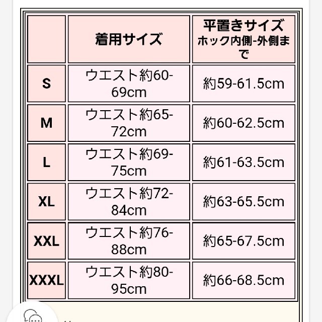 まい様専用 レディースの下着/アンダーウェア(その他)の商品写真