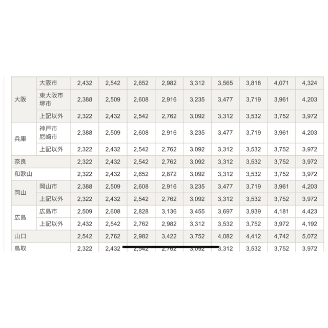 プリウス30前期純正タイヤホイール4本セット 8