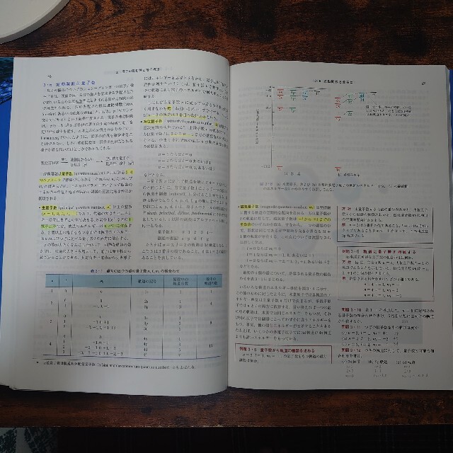 マクマリー一般化学(上) エンタメ/ホビーの本(科学/技術)の商品写真