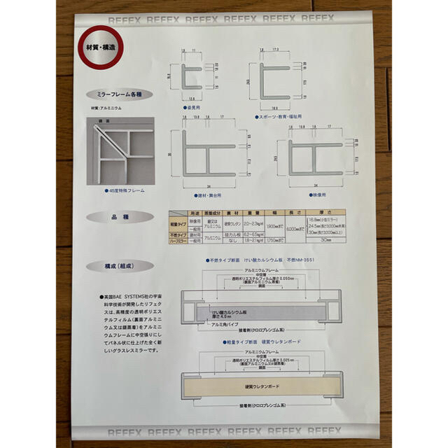 リフェクスミラー　150×100cm  割れない鏡(枠上下)② インテリア/住まい/日用品のインテリア小物(壁掛けミラー)の商品写真