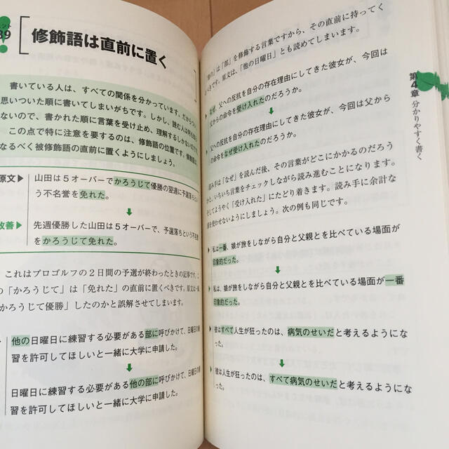 文章力の基本 簡単だけど、だれも教えてくれない７７のテクニック エンタメ/ホビーの本(人文/社会)の商品写真