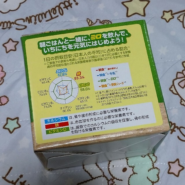 Nestle(ネスレ)の【非売品】ネスレ ミロ マグカップ インテリア/住まい/日用品のキッチン/食器(グラス/カップ)の商品写真