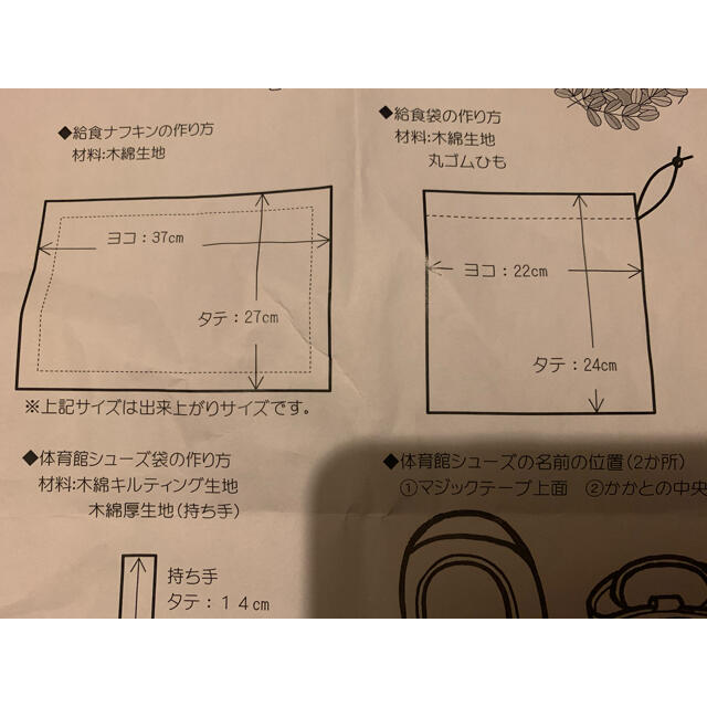 確認