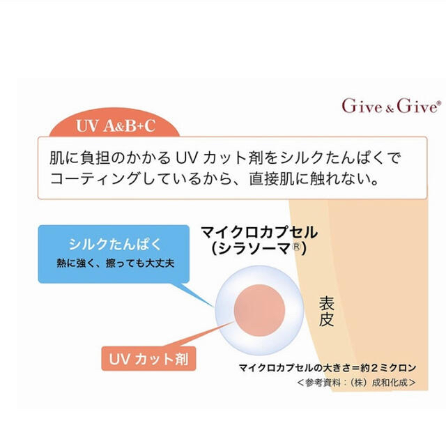 Give＆Give ✨日焼け止め✨ローション コスメ/美容のボディケア(日焼け止め/サンオイル)の商品写真