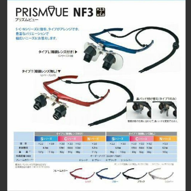 PENTAX PRISMVUE NF3 Sシリーズ TYPE T 手術用ルーペ
