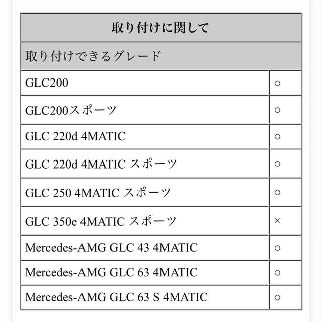 ベンツ Benz 純正 車用 カー用品 パーツ ロードコンパートメント GLC 自動車/バイクの自動車(車外アクセサリ)の商品写真