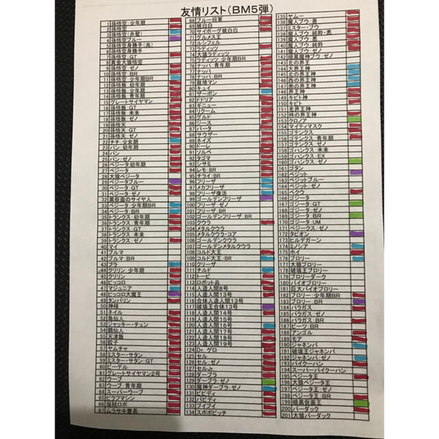 ドラゴンボール - 友情上げなどに ドラゴンボールヒーローズ ドラゴンボール - 友情上げなどに ドラゴンボールヒーローズ