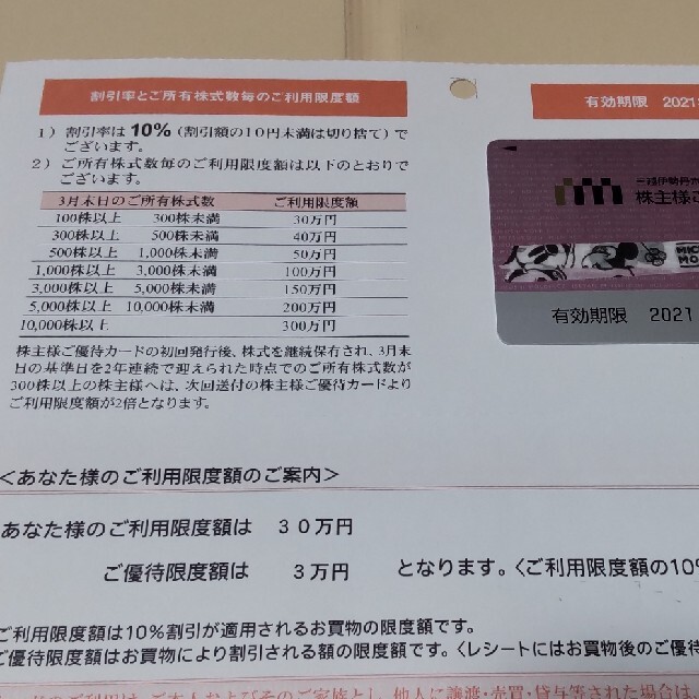 三越伊勢丹 株主優待カード  1枚/優待限度額3万円