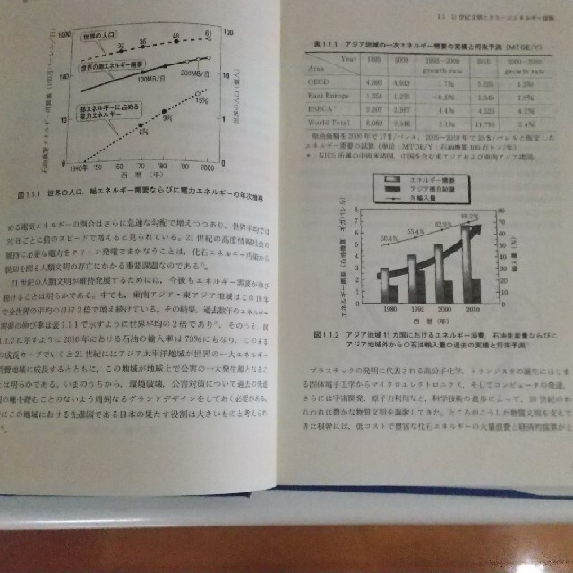 太陽光発電の本 エンタメ/ホビーの本(科学/技術)の商品写真