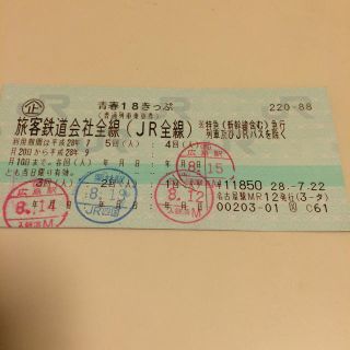 青春18きっぷ(旅行用品)