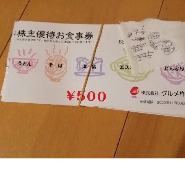 杵屋　株主優待　22枚　11000円分