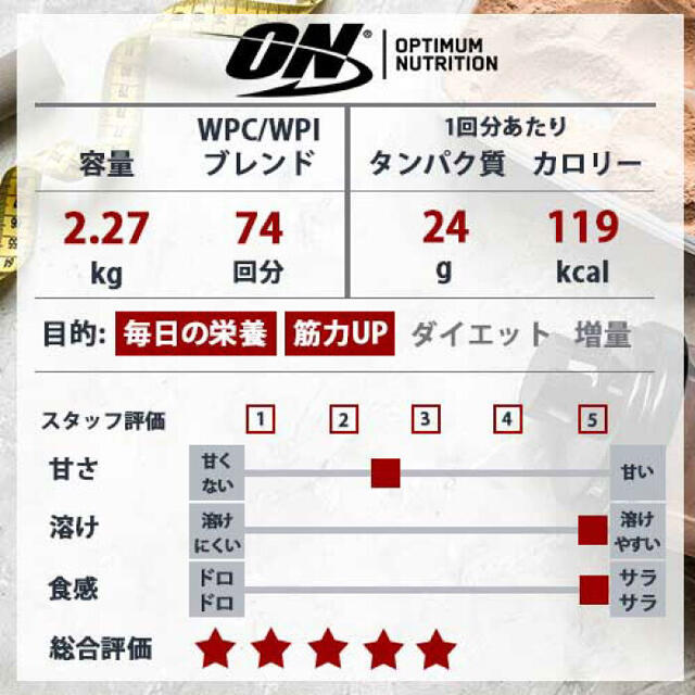 【カテゴリ】 ゴールドスタンダード プロテイン 2.27kg ダブルリッチチョコレート味の通販 by 陽's shop|ラクマ サプリメン