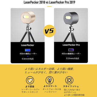 【レーザー彫刻機】LaserPecker Pro LEGAXIS レガシスの通販 by ...