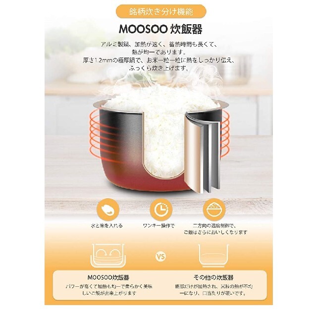 MOOSOOME10多機能炊飯器 4合8種調理メニュータッチセンサー式スイッチ