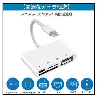 iPhone 変換ケーブル Lightning 4in1(ストラップ/イヤホンジャック)