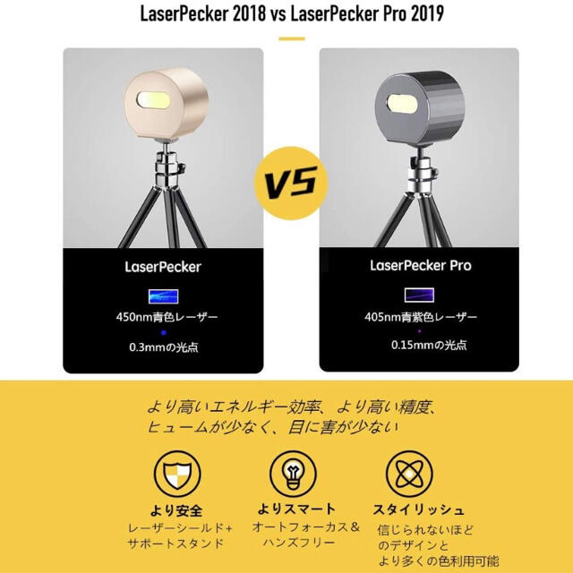 レーザー彫刻機】LaserPecker Pro LEGAXIS レガシス - www.computation.ca