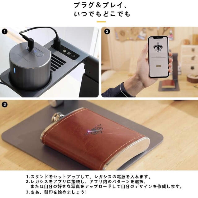 レーザー彫刻機】LaserPecker Pro LEGAXIS レガシス - www.computation.ca