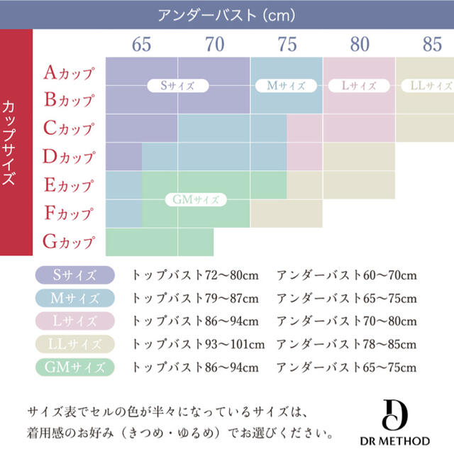 セレブラGMサイズ　未使用新品　未開封　ノスタルジックブルー レディースの下着/アンダーウェア(ブラ)の商品写真