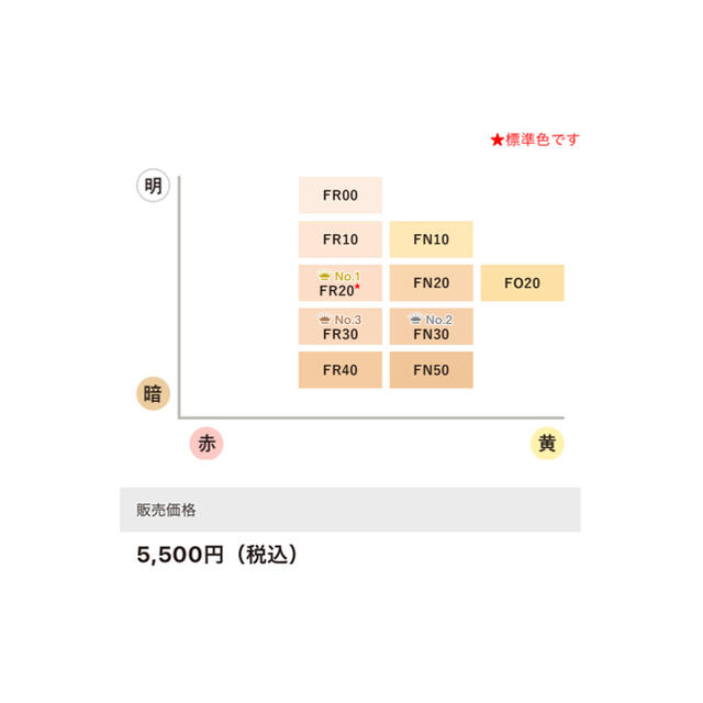 カバーマーク フローレスフィット