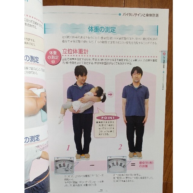 ★専用★　重症心身障害児(者)のケア エンタメ/ホビーの本(健康/医学)の商品写真