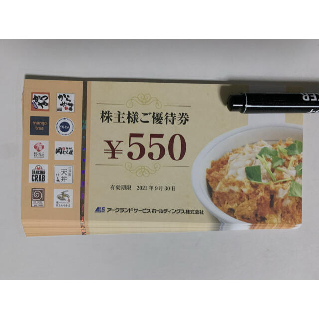 アークランド株主優待券20枚 propar.com.ar