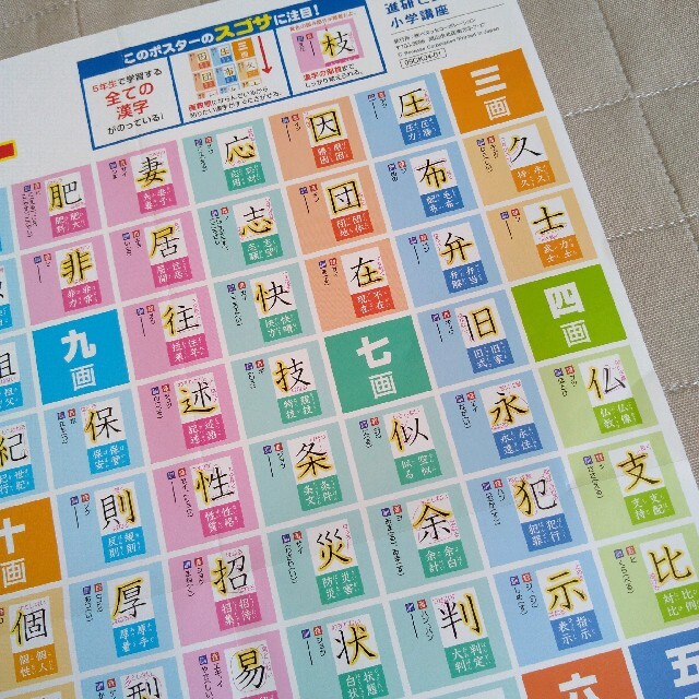 ５年生 漢字　ポスター エンタメ/ホビーの本(語学/参考書)の商品写真