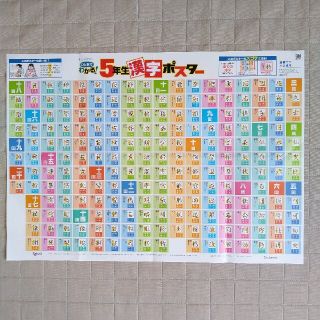 ５年生 漢字　ポスター(語学/参考書)