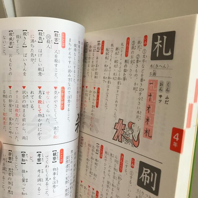 【50%OFF】全家研　小学新漢字辞典　中古 エンタメ/ホビーの本(語学/参考書)の商品写真