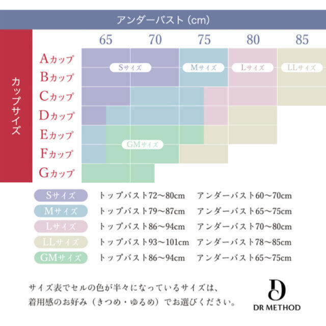 ドクターメソッド　セレブラ　GM ノーブルベージュ　　未開封品 レディースの下着/アンダーウェア(ブラ)の商品写真