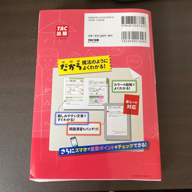 TAC出版(タックシュッパン)のみんなが欲しかった！ＦＰの教科書３級 ２０２０－２０２１年版 エンタメ/ホビーの雑誌(結婚/出産/子育て)の商品写真