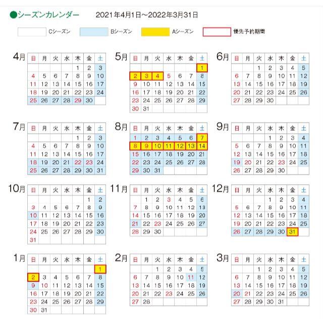 令和3年 セラヴィリゾート泉郷 オアシスクラブ利用クーポン券２枚