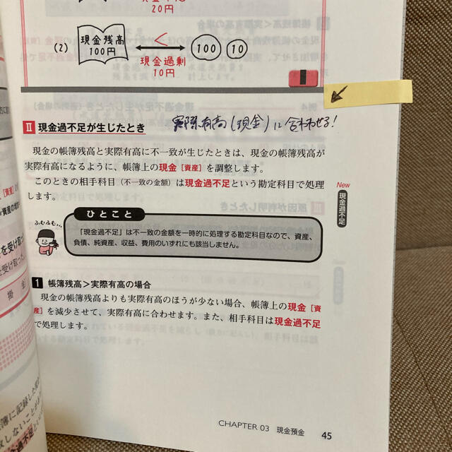 TAC出版(タックシュッパン)の簿記の教科書日商３級商業簿記 エンタメ/ホビーの本(資格/検定)の商品写真