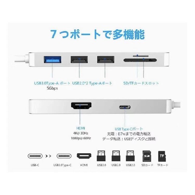 USB C ハブ 7-in-1 USB Type C ハブ スマホ/家電/カメラのPC/タブレット(PC周辺機器)の商品写真