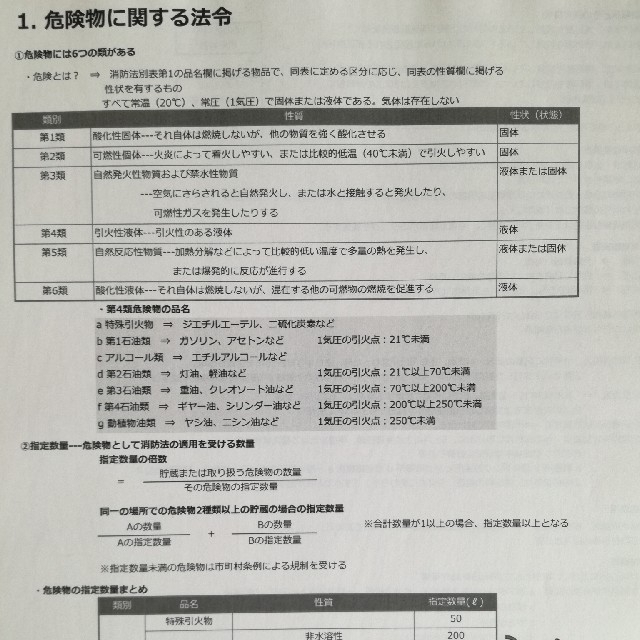 【即購入OK 】乙種第4類 危険物取扱者 合格ノート エンタメ/ホビーの本(資格/検定)の商品写真