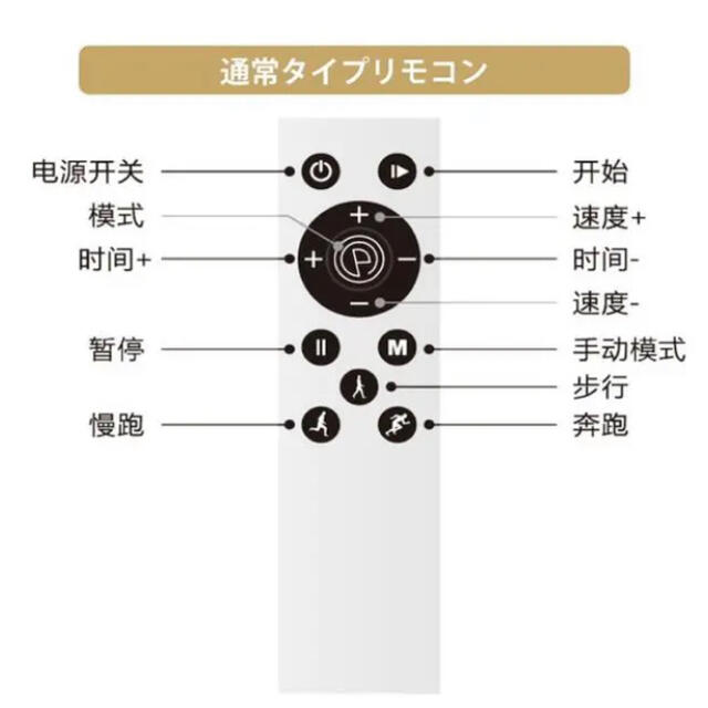 ★激ヤセ注意★ ブルブル★振動マシーン　３Dボディー 3